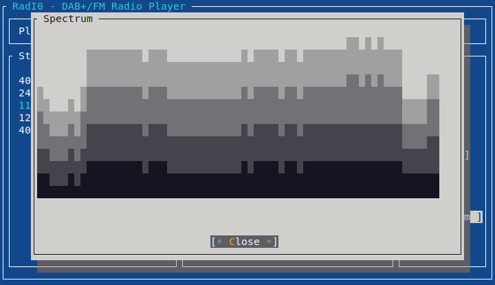 RadI0 Station List